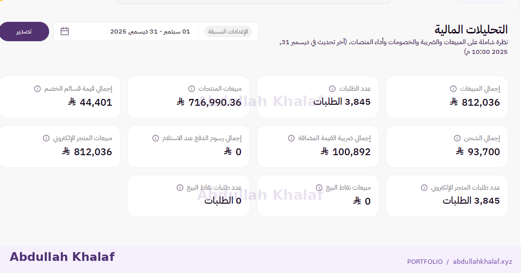 ريما للمنتجات البلاستيكية — تقرير المشروع