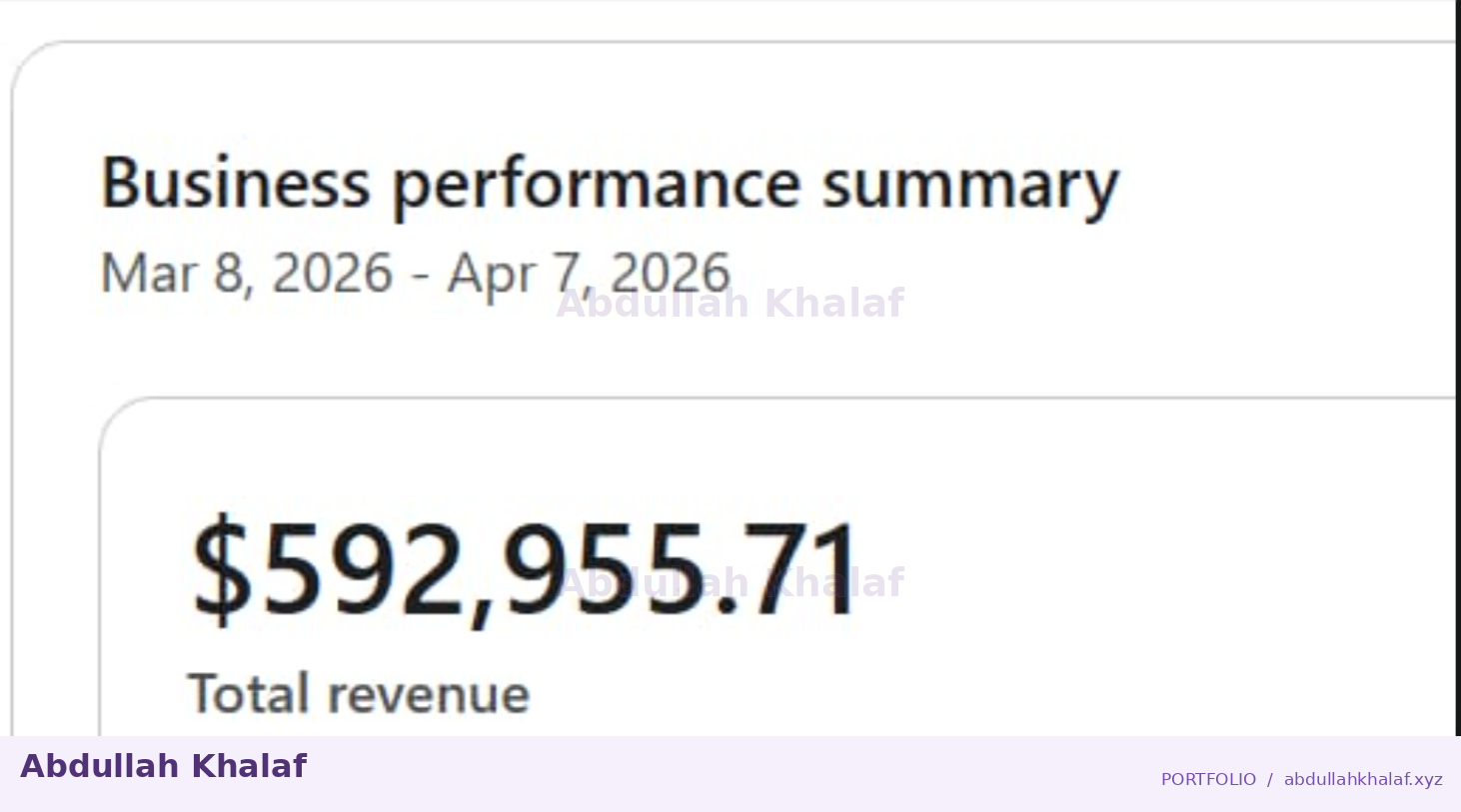 شروة — تقرير المشروع